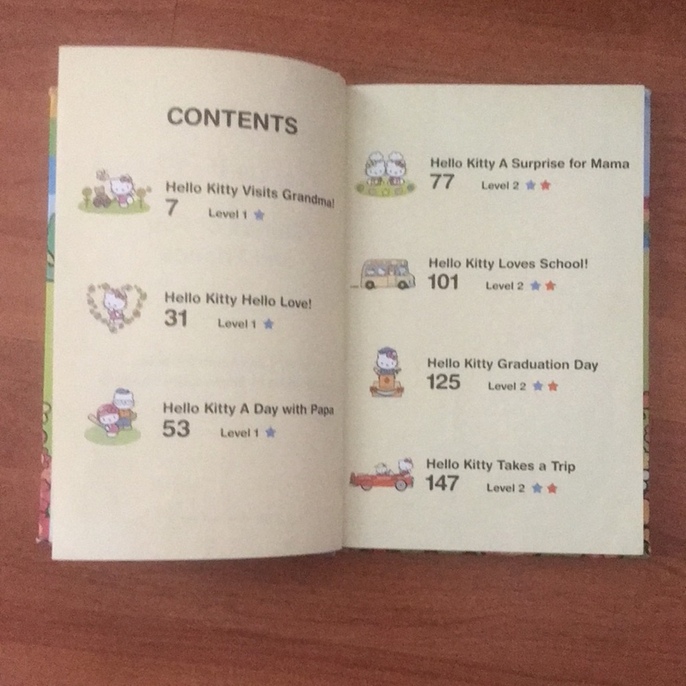 Hello Kitty bundle - Picture 5 of 12